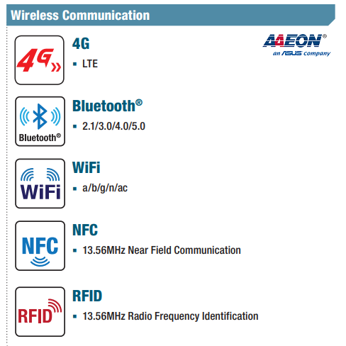 wireless communication Aaeon