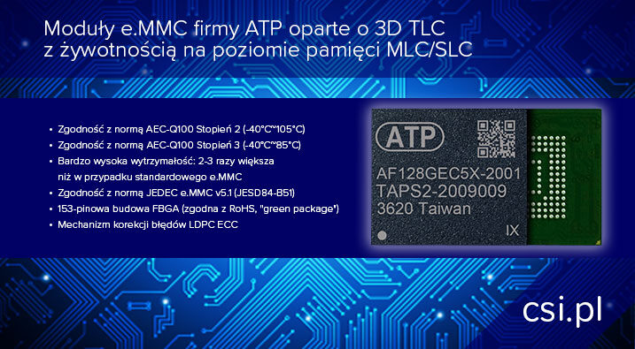 Moduły e.MMC ATP