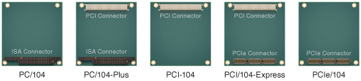 PCIe/104