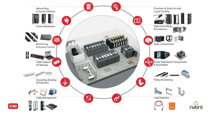 system chłodzenia cieczą